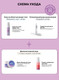 Миниатюра изображения товара Набор косметики для лица Art&Fact Адвент-календарь Универсальный для всех типов кожи