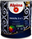 Миниатюра изображения товара Эмаль Alpina По ржавчине 3 в 1. База 3 (2.13л, шелковисто-матовый)