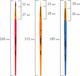 Миниатюра изображения товара Набор кистей Юнландия 201079 (5шт)