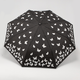 Миниатюра изображения товара Зонт складной Rain Berry 734-7344.3 (черный)