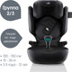 Миниатюра изображения товара Автокресло Britax Romer Kidfix Pro Lux  (Urban Olive)