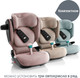 Миниатюра изображения товара Автокресло Britax Romer Kidfix Pro Lux  (Urban Olive)