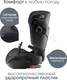 Миниатюра изображения товара Автокресло Britax Romer Kidfix Pro Lux  (Urban Olive)