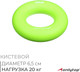 Миниатюра изображения товара Эспандер Onlytop 3791409 (20кг, зеленый)