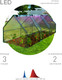 Миниатюра изображения товара Теплица Green Apple GA-House-max / Б0063904 (со светильниками)