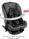 Миниатюра изображения товара Автокресло Siger Престиж Isofix Lux / KRES3943 (маренго)