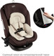 Миниатюра изображения товара Автокресло Siger Престиж Isofix Lux / KRES3946 (шоколад)