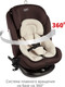 Миниатюра изображения товара Автокресло Siger Престиж Isofix Lux / KRES3946 (шоколад)