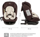 Миниатюра изображения товара Автокресло Siger Престиж Isofix Lux / KRES3946 (шоколад)