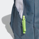 Миниатюра изображения товара Рюкзак спортивный Adidas Parkhood Backpack FS0276 (темно-зеленый)