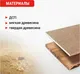 Миниатюра изображения товара Сверло Vira 553124
