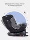 Миниатюра изображения товара Автокресло Rant Helix Isofix / AY819 (черный)