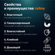Миниатюра изображения товара Кинезио тейп Onlytop 9408666 (2.5x500см, белый)