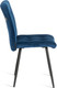 Миниатюра изображения товара Стул Tetchair Medeo велюр (синий)
