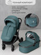 Миниатюра изображения товара Детская универсальная коляска Amarobaby Motus 2 в 1 / AB23-10MOTUS/18 (бирюзовый)