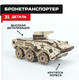 Миниатюра изображения товара Сборная модель Армия России БТР / AR-K017