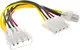 Миниатюра изображения товара Кабель Gembird/Cablexpert CC-PSU-4