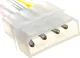 Миниатюра изображения товара Кабель Gembird/Cablexpert CC-PSU-4