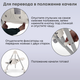 Миниатюра изображения товара Стульчик для кормления Bubago Pablo / BG 139-3 (белый)
