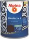 Миниатюра изображения товара Эмаль Alpina По ржавчине 3 в 1 RAL8017 (750мл, шелковисто-матовый шоколадный)