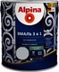 Миниатюра изображения товара Эмаль Alpina По ржавчине 3 в 1 RAL7040 (2.5л, шелковисто-матовый серый)