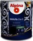 Миниатюра изображения товара Эмаль Alpina По ржавчине 3 в 1 RAL9005 (2.5л, шелковисто-матовый черный)