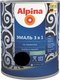 Миниатюра изображения товара Эмаль Alpina По ржавчине 3 в 1 RAL9005 (750мл, шелковисто-матовый черный)