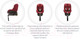 Миниатюра изображения товара Автокресло Maxi-Cosi Pearl (Nomad Red)
