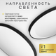 Миниатюра изображения товара Потолочный светильник Sundays Home LED 240924-16 / 5795 (черный)