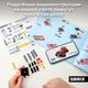 Миниатюра изображения товара Конструктор QBRIX Kids. Много кубиков. Гоночная команда 32003