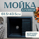 Миниатюра изображения товара Мойка кухонная Saniteco Fortis (черный с сифоном Орио)