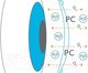 Миниатюра изображения товара Контактная линза Proclear Sphere Sph-14.00 R8.6 D14.2