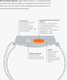 Миниатюра изображения товара Умные часы Apple Watch Ultra 2 LTE 49mm / MX4R3 (черный титан/темно-зеленый ремешок)