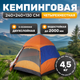 Миниатюра изображения товара Палатка Sundays ZC-TT103-4 (синий/оранжевый)