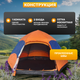 Миниатюра изображения товара Палатка Sundays ZC-TT103-4 (синий/оранжевый)