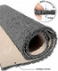 Миниатюра изображения товара Коврик Shahintex Нанохлопок 40x60 / 857999 (серый 03)