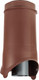 Миниатюра изображения товара Выход вентиляционный на крышу Krovent Pipe-VT IS 125/100 is./500 RAL 8017 (коричневый)