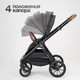 Миниатюра изображения товара Детская универсальная коляска Tomix Prime 2 в 1 D1/2 (Grey)