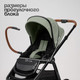 Миниатюра изображения товара Детская универсальная коляска Tomix Prime 2 в 1 D1/2 (Olive)