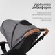 Миниатюра изображения товара Детская универсальная коляска Tomix Prime 3 в 1 D1/3 (Grey)