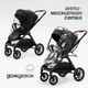 Миниатюра изображения товара Детская универсальная коляска Tomix Prime 2 в 1 D1/2 (Black)