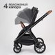 Миниатюра изображения товара Детская универсальная коляска Tomix Prime 2 в 1 D1/2 (Black)