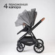 Миниатюра изображения товара Детская универсальная коляска Tomix Travel 2в1 Z1/2 (Grey)
