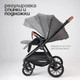 Миниатюра изображения товара Детская универсальная коляска Tomix Travel 2в1 Z1/2 (Grey)