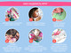 Миниатюра изображения товара Круг для купания ROXY-KIDS Мишка Party / RTT-002P