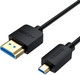 Миниатюра изображения товара Кабель Accsoon HDMI Type A to Type D / 31249
