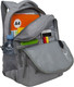 Миниатюра изображения товара Школьный рюкзак Grizzly RB-554-4 (серый)