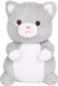 Миниатюра изображения товара Мягкая игрушка Maxitoys Котик Серый / MT-HH052407-17