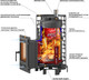 Миниатюра изображения товара Печь-каменка Everest Steam Master 24 (310) Чугун