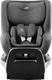 Миниатюра изображения товара Автокресло Britax Romer Dualfix Pro M Style (Mineral Grey)